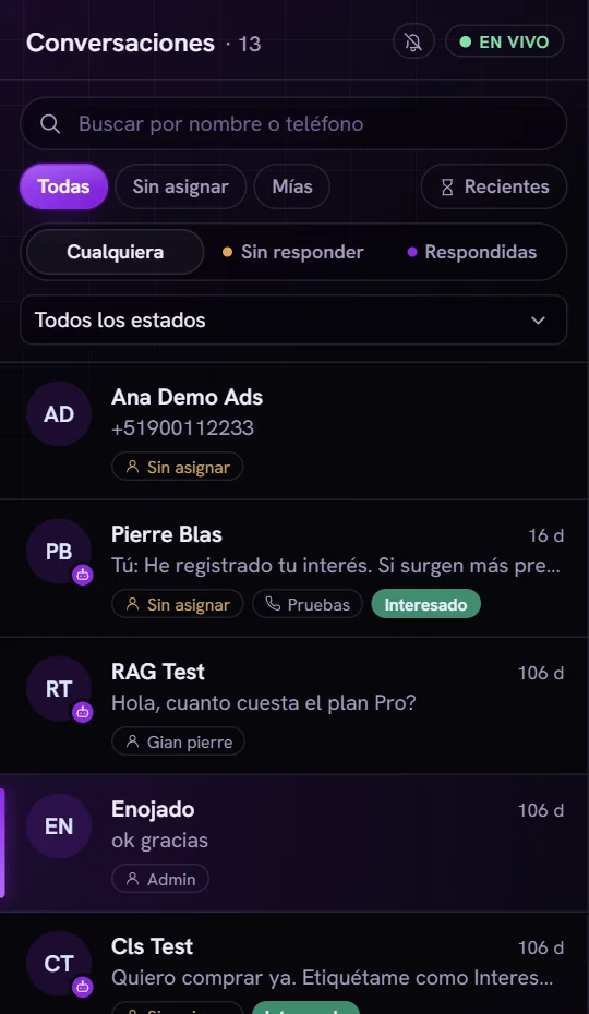 Lista de conversaciones con filtros: todas, sin asignar, mías, y cuánto lleva esperando cada cliente